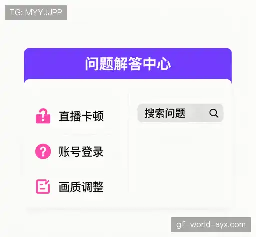 问题索引